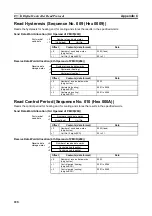 Preview for 247 page of Omron CJ1W-SCU41 Operation Manual