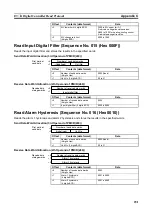 Предварительный просмотр 250 страницы Omron CJ1W-SCU41 Operation Manual