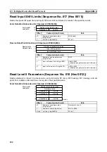 Preview for 251 page of Omron CJ1W-SCU41 Operation Manual