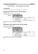 Preview for 261 page of Omron CJ1W-SCU41 Operation Manual