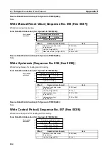 Предварительный просмотр 263 страницы Omron CJ1W-SCU41 Operation Manual