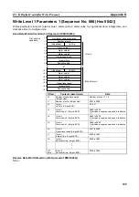 Предварительный просмотр 268 страницы Omron CJ1W-SCU41 Operation Manual