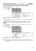 Preview for 272 page of Omron CJ1W-SCU41 Operation Manual