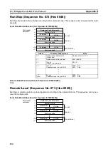 Preview for 273 page of Omron CJ1W-SCU41 Operation Manual