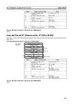 Preview for 274 page of Omron CJ1W-SCU41 Operation Manual