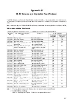 Preview for 276 page of Omron CJ1W-SCU41 Operation Manual