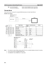 Preview for 277 page of Omron CJ1W-SCU41 Operation Manual