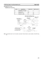 Предварительный просмотр 278 страницы Omron CJ1W-SCU41 Operation Manual