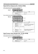 Preview for 281 page of Omron CJ1W-SCU41 Operation Manual