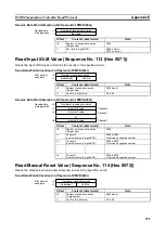 Preview for 290 page of Omron CJ1W-SCU41 Operation Manual