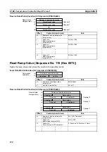 Предварительный просмотр 291 страницы Omron CJ1W-SCU41 Operation Manual