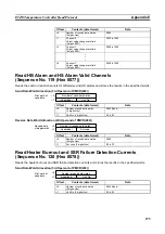 Preview for 294 page of Omron CJ1W-SCU41 Operation Manual