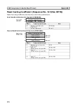 Preview for 297 page of Omron CJ1W-SCU41 Operation Manual