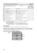 Preview for 299 page of Omron CJ1W-SCU41 Operation Manual