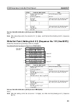 Preview for 300 page of Omron CJ1W-SCU41 Operation Manual