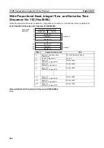 Предварительный просмотр 301 страницы Omron CJ1W-SCU41 Operation Manual