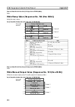 Preview for 309 page of Omron CJ1W-SCU41 Operation Manual