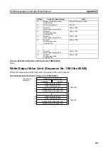 Предварительный просмотр 310 страницы Omron CJ1W-SCU41 Operation Manual