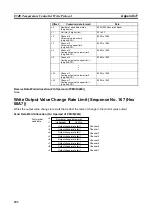 Preview for 311 page of Omron CJ1W-SCU41 Operation Manual