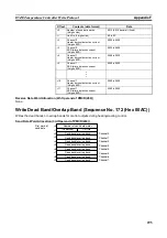 Preview for 314 page of Omron CJ1W-SCU41 Operation Manual