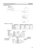 Предварительный просмотр 320 страницы Omron CJ1W-SCU41 Operation Manual