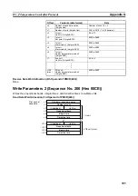 Предварительный просмотр 324 страницы Omron CJ1W-SCU41 Operation Manual