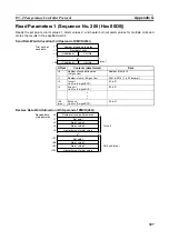 Preview for 326 page of Omron CJ1W-SCU41 Operation Manual