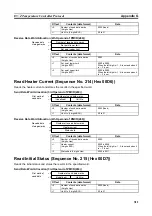 Preview for 330 page of Omron CJ1W-SCU41 Operation Manual