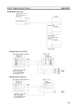 Предварительный просмотр 336 страницы Omron CJ1W-SCU41 Operation Manual