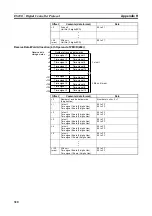 Предварительный просмотр 339 страницы Omron CJ1W-SCU41 Operation Manual