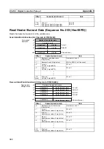 Предварительный просмотр 341 страницы Omron CJ1W-SCU41 Operation Manual