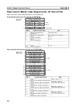 Preview for 345 page of Omron CJ1W-SCU41 Operation Manual