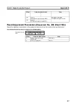 Preview for 346 page of Omron CJ1W-SCU41 Operation Manual