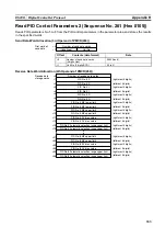 Предварительный просмотр 352 страницы Omron CJ1W-SCU41 Operation Manual