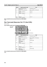 Предварительный просмотр 365 страницы Omron CJ1W-SCU41 Operation Manual