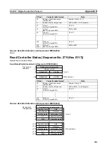 Предварительный просмотр 370 страницы Omron CJ1W-SCU41 Operation Manual