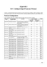 Предварительный просмотр 374 страницы Omron CJ1W-SCU41 Operation Manual