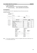 Preview for 376 page of Omron CJ1W-SCU41 Operation Manual