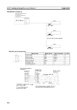 Preview for 377 page of Omron CJ1W-SCU41 Operation Manual