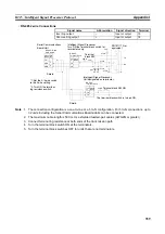 Предварительный просмотр 378 страницы Omron CJ1W-SCU41 Operation Manual