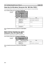 Preview for 379 page of Omron CJ1W-SCU41 Operation Manual