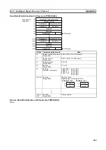 Preview for 382 page of Omron CJ1W-SCU41 Operation Manual