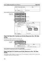 Предварительный просмотр 385 страницы Omron CJ1W-SCU41 Operation Manual