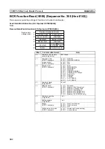 Предварительный просмотр 401 страницы Omron CJ1W-SCU41 Operation Manual