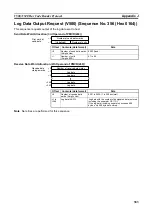 Preview for 402 page of Omron CJ1W-SCU41 Operation Manual