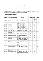 Preview for 408 page of Omron CJ1W-SCU41 Operation Manual