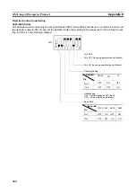 Preview for 413 page of Omron CJ1W-SCU41 Operation Manual