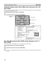 Preview for 425 page of Omron CJ1W-SCU41 Operation Manual