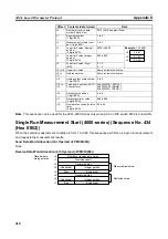 Preview for 437 page of Omron CJ1W-SCU41 Operation Manual