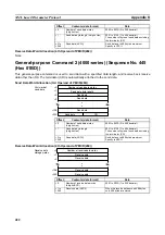 Предварительный просмотр 441 страницы Omron CJ1W-SCU41 Operation Manual